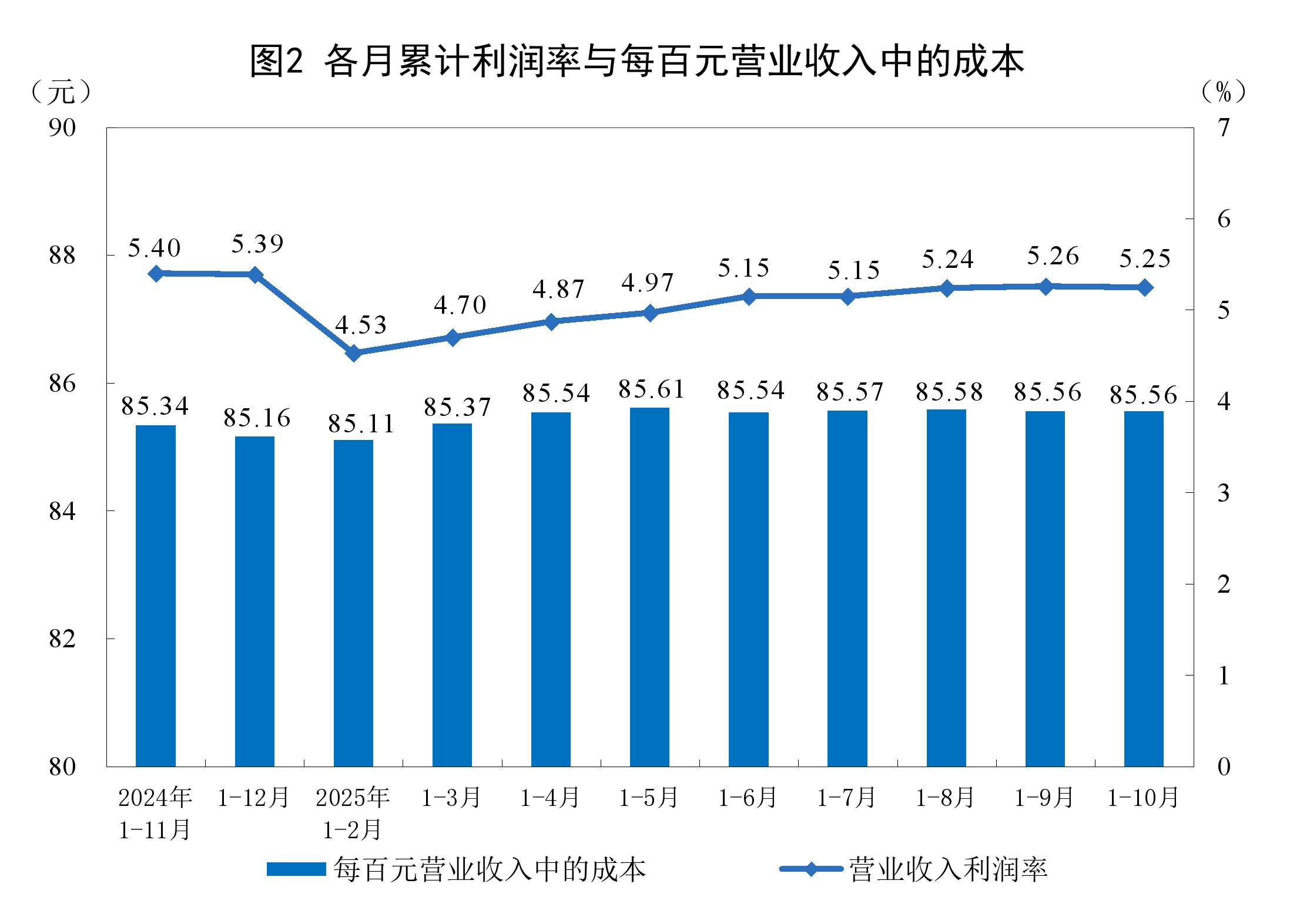 随州市成都企业企业价值增长(2021成都企业100强)