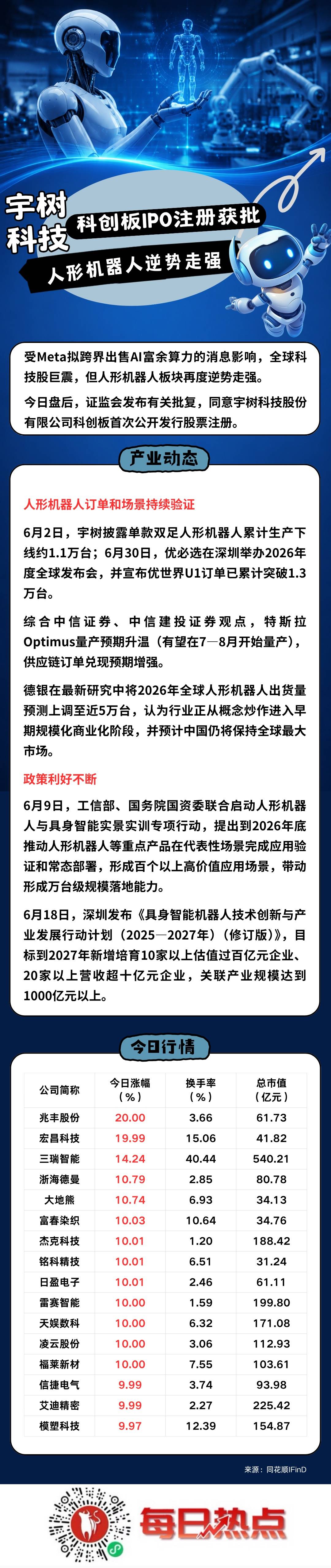 随州市贴身科创板上市机构(科创板拟上市企业名单)