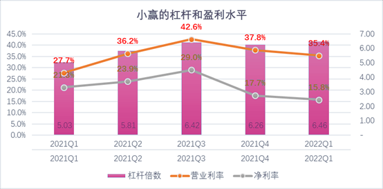 随州市稳增长宠物风险投资(投资宠物行业的基金有哪些)