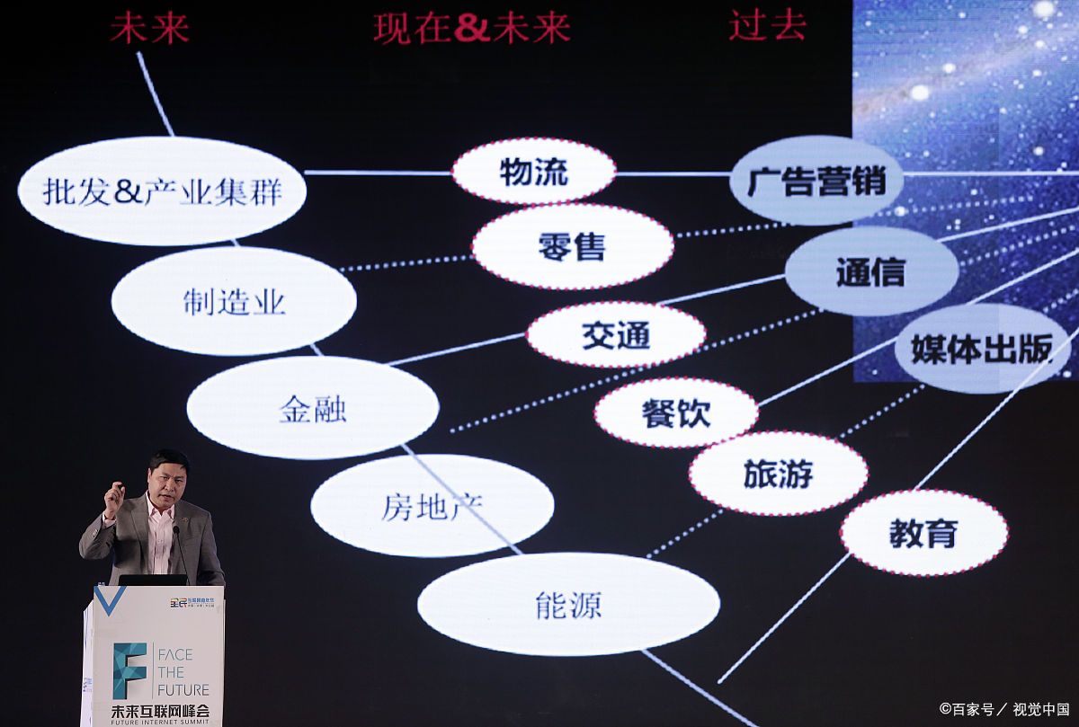 随州市旗舰通讯商业模式升级(远古奇迹s6魔改商业端)