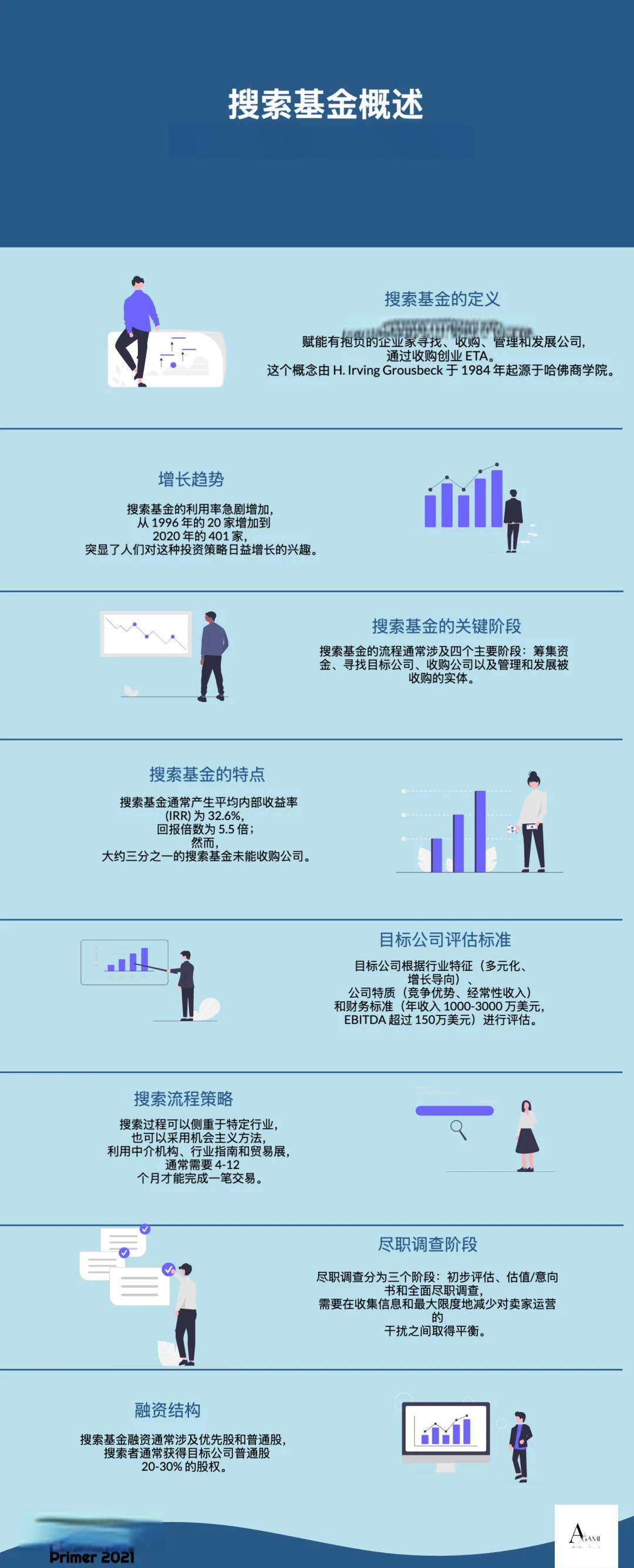 随州市高回报资金管理机构(高回报资金管理机构有哪些)