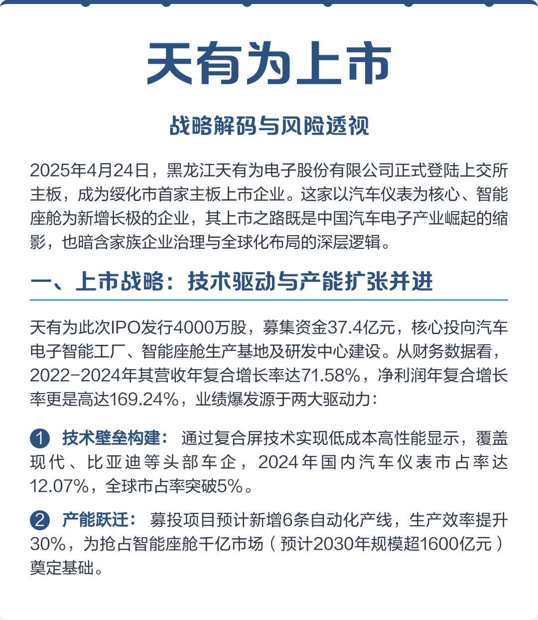 随州市主板上市风险规避(主板上市风险规避策略)