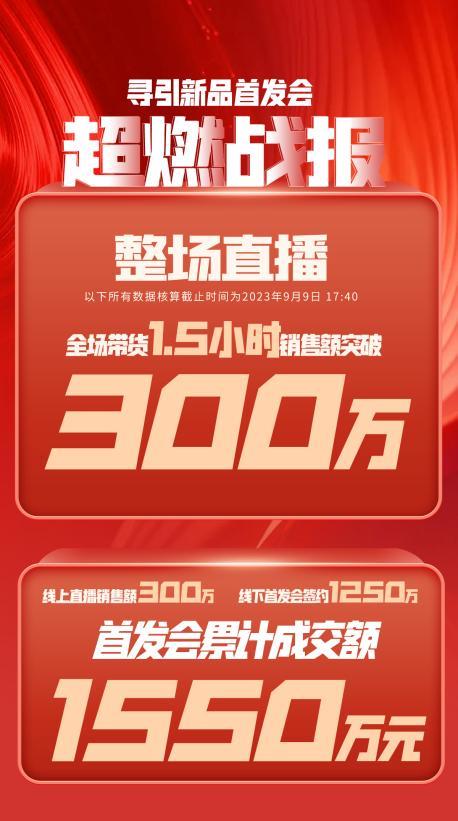 随州市透明消费品品牌升级(透明消费品品牌升级了吗)