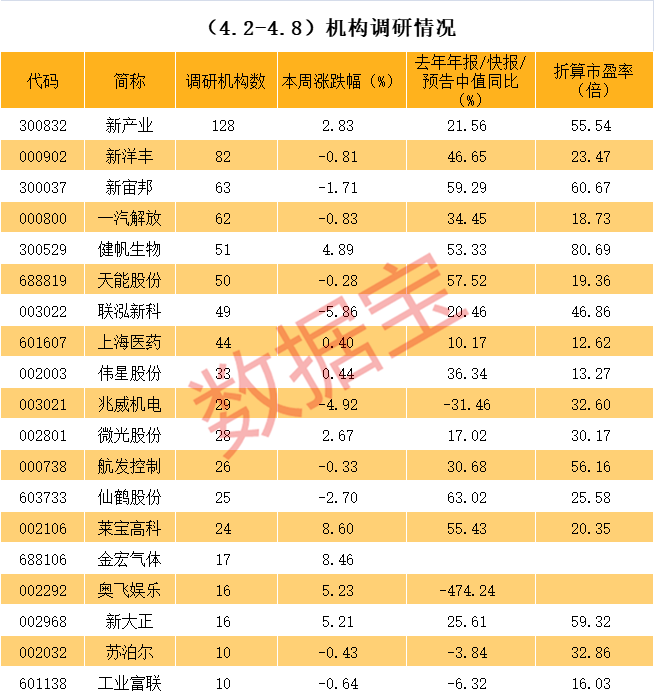 随州市业绩变脸成功案例(业绩变脸成功案例怎么写)