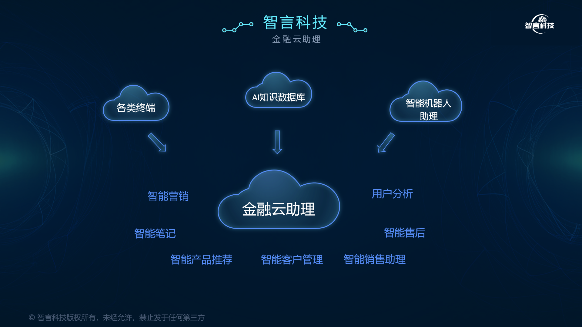 随州市管家式投融资服务(什么是管家式服务,极致的体验)