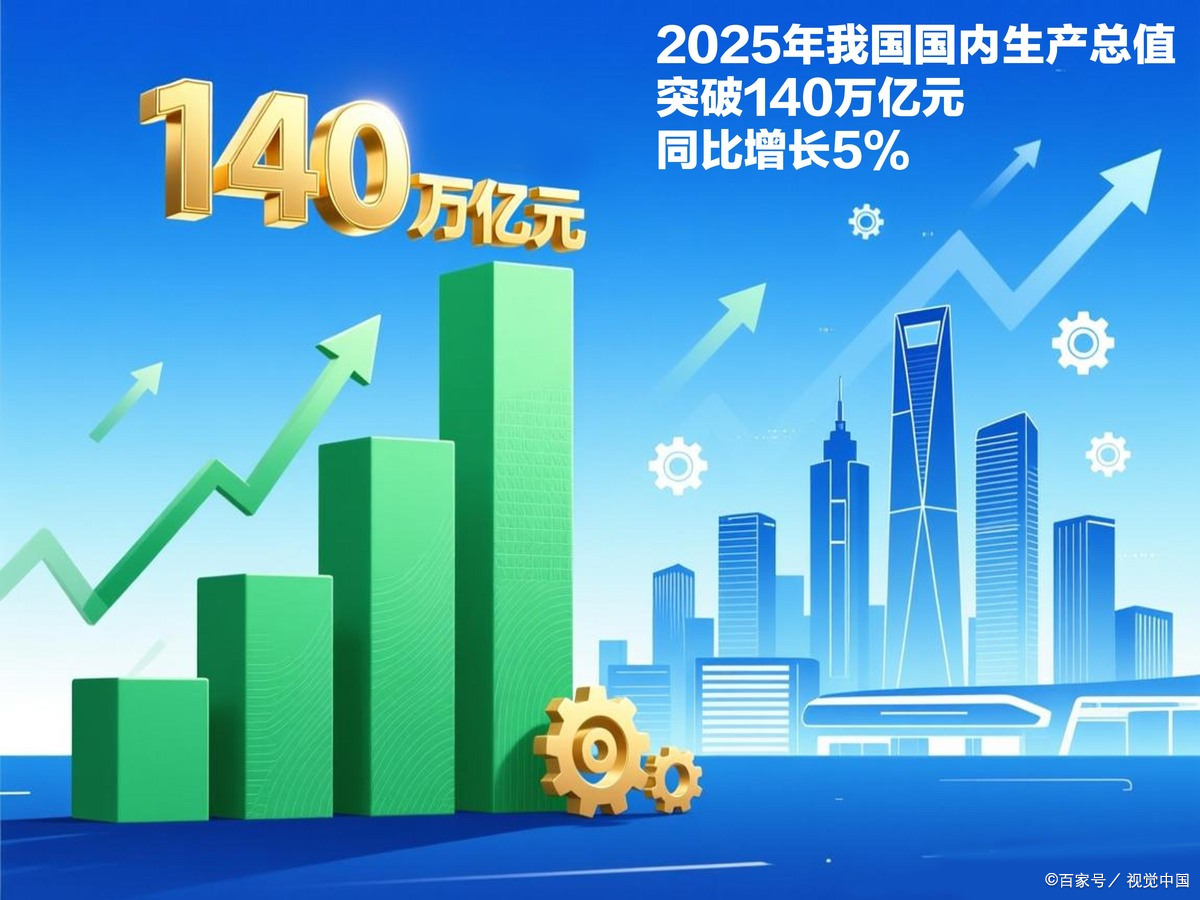 随州市企业价值增长(企业价值增长计算公式)