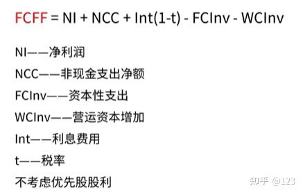 随州市优先股企业价值增长(优先股企业价值增长率怎么算)