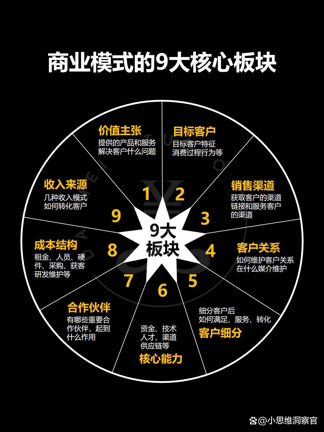 随州市常州专业盈利模型设计(常州专业盈利模型设计公司排名)