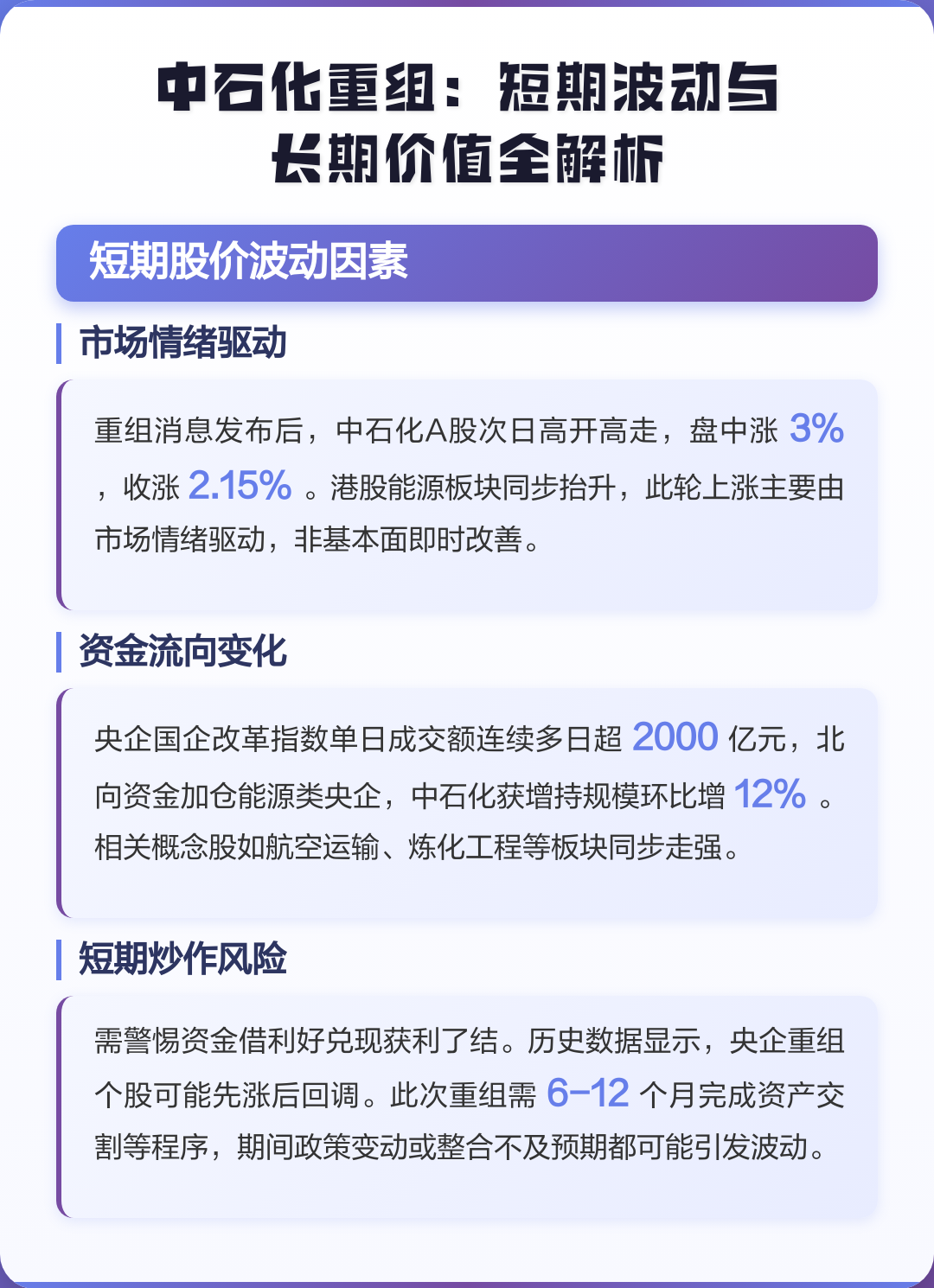 随州市价值驱动业务重组(价值驱动型组织全系统方案)