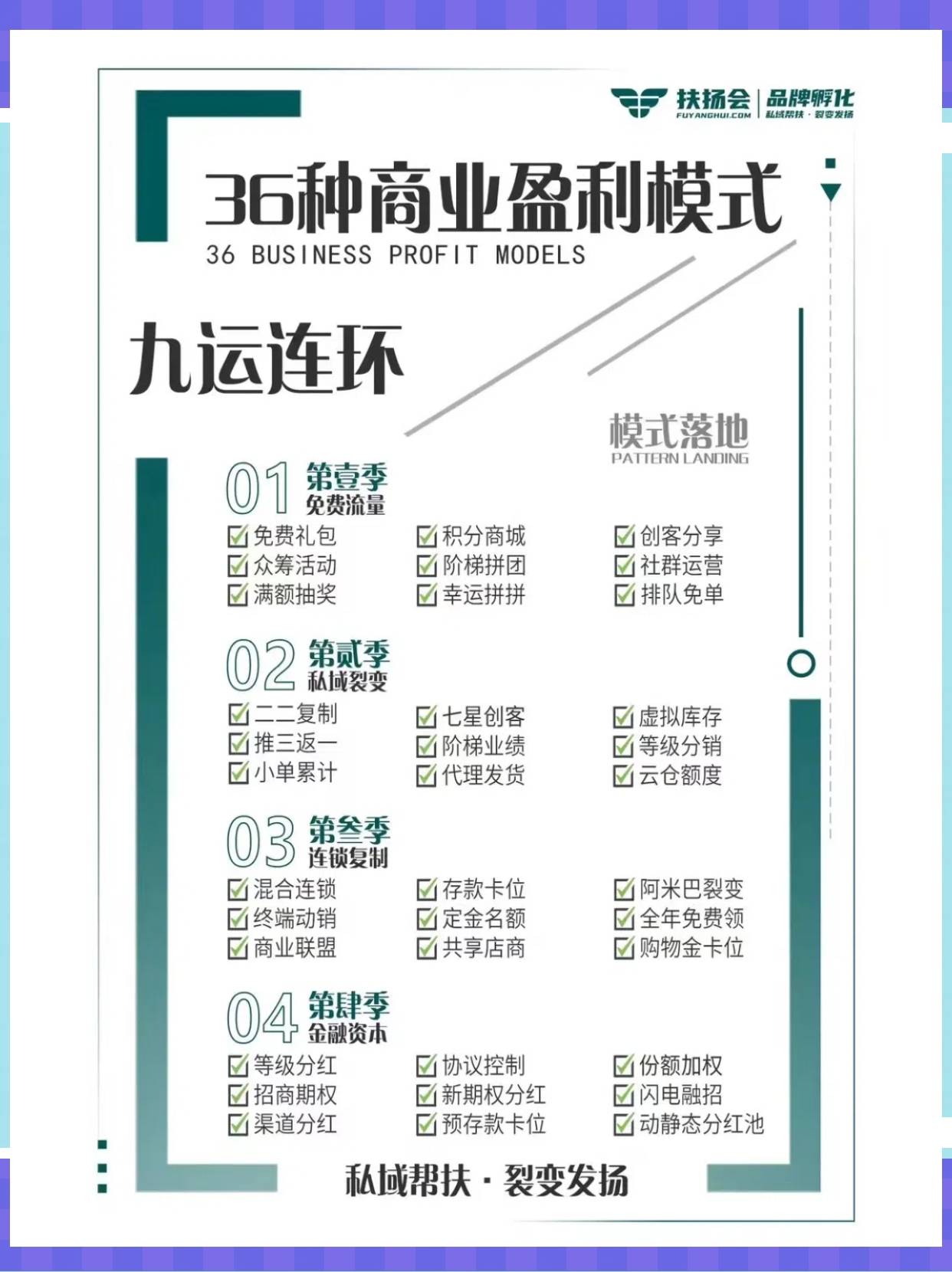 随州市中山专业盈利模型设计(中国十大顶级设计师排名)